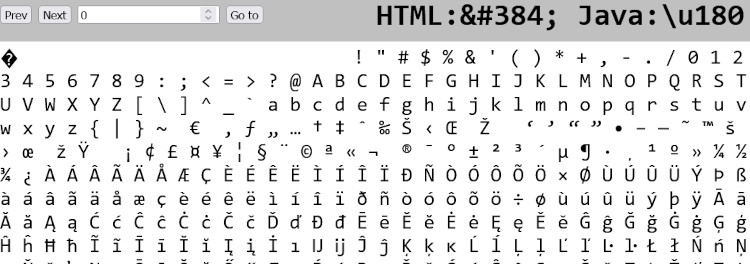 Screenshot vom UnicodeExplorer